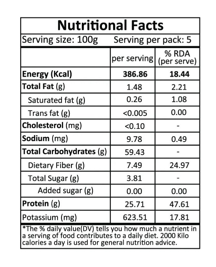Dhuli Masoor / Split & Husk Red Lentils