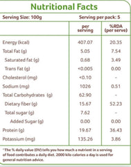 Chick Peas / Kabuli Chana
